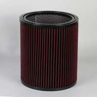 Engine Air Filter Element 177-7375 PA30070 AF25189 RE530205